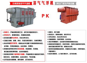 板框壓濾機(jī),宏利環(huán)保設(shè)備 優(yōu)質(zhì)商家 ,全自動板框壓濾機(jī)高清圖片 高清大圖